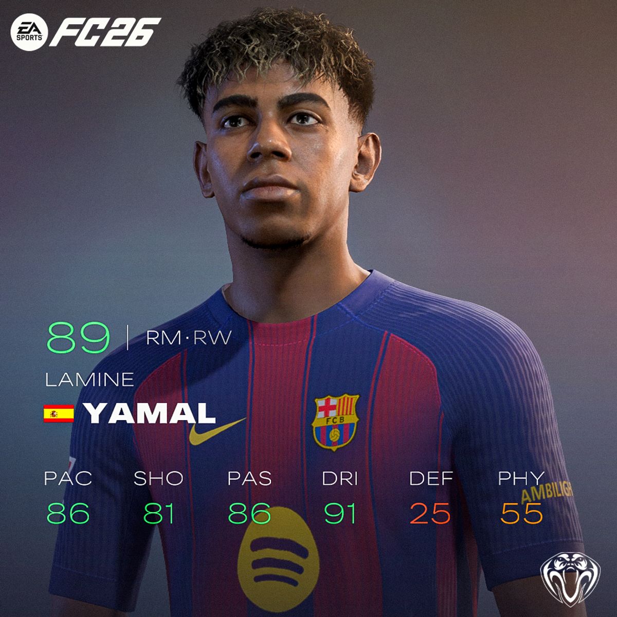 Lamine Yamal Face For FC26