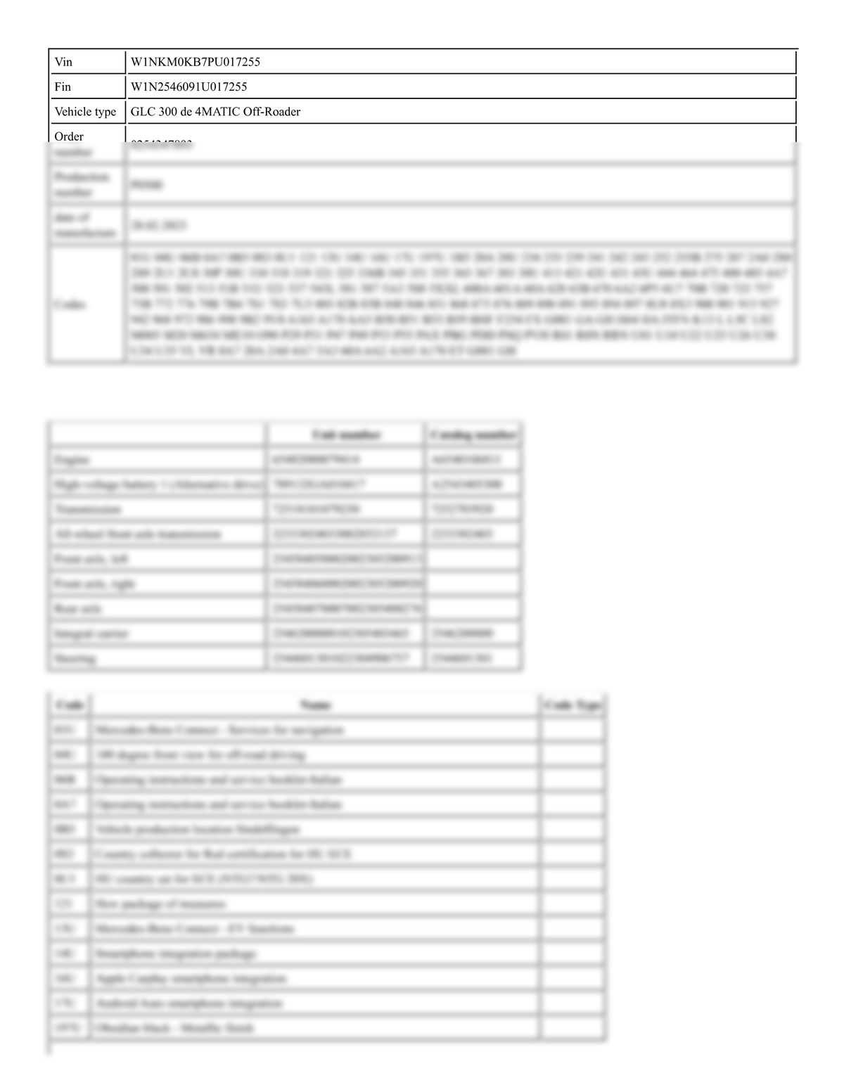 Build Sheet VIN W1NKM0KB7PU017255