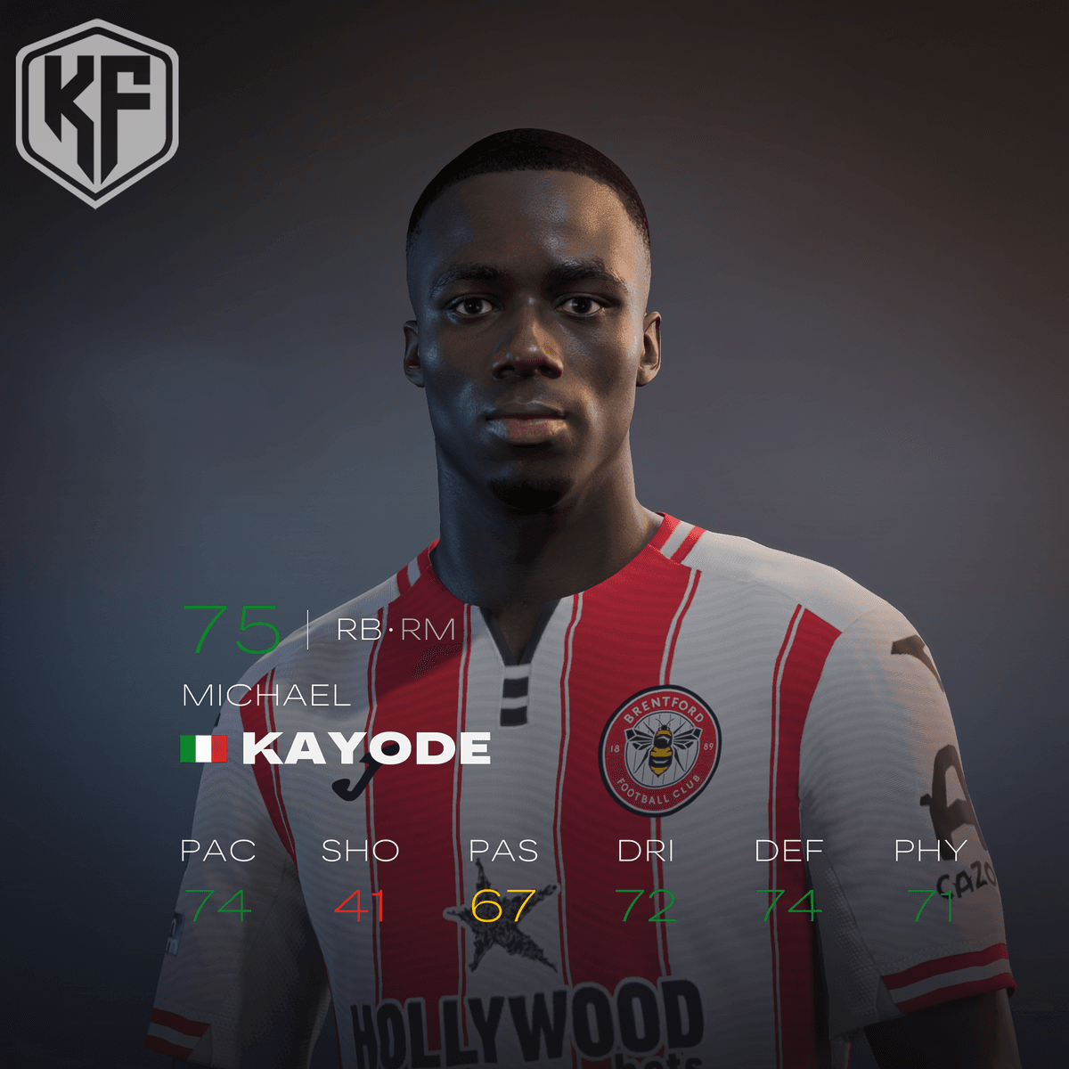 [FC 26] Michael Kayode - Buymeacoffee