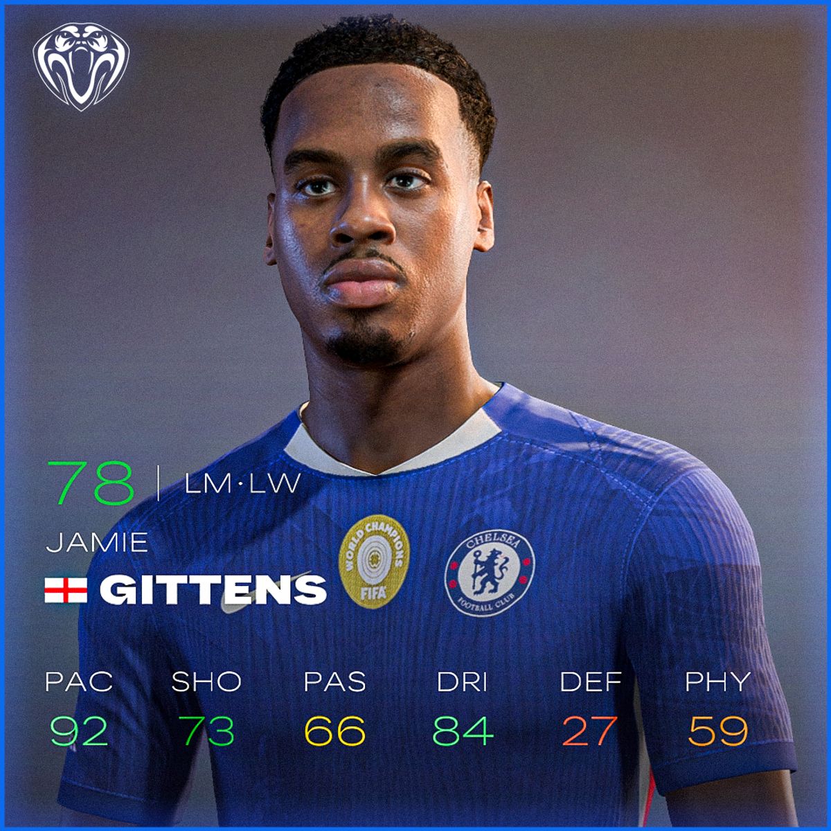 Jamie Gittens Face For FC26