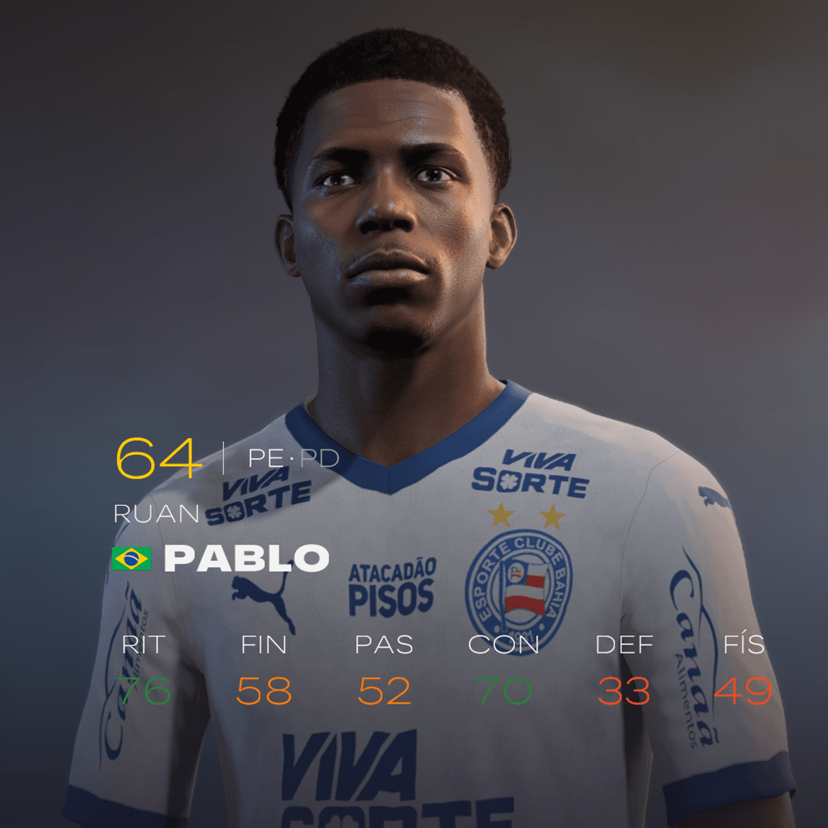 Face Ruan Pablo mod for EA FC 26 - Buymeacoffee