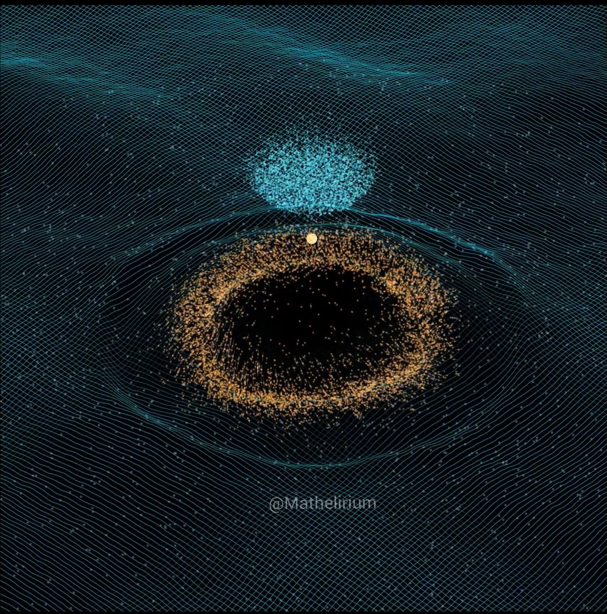 Python Code for Neutron Star Merger - Buymeacoffee