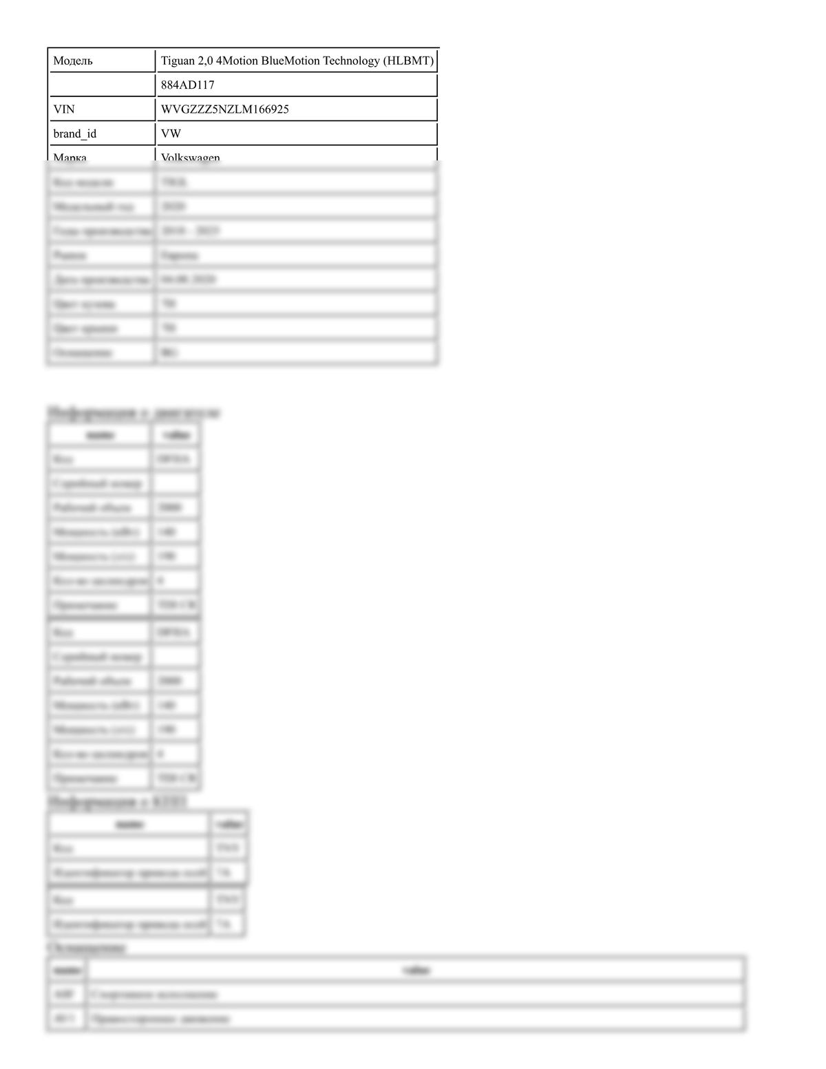 Build Sheet VIN WVGZZZ5NZLM166925