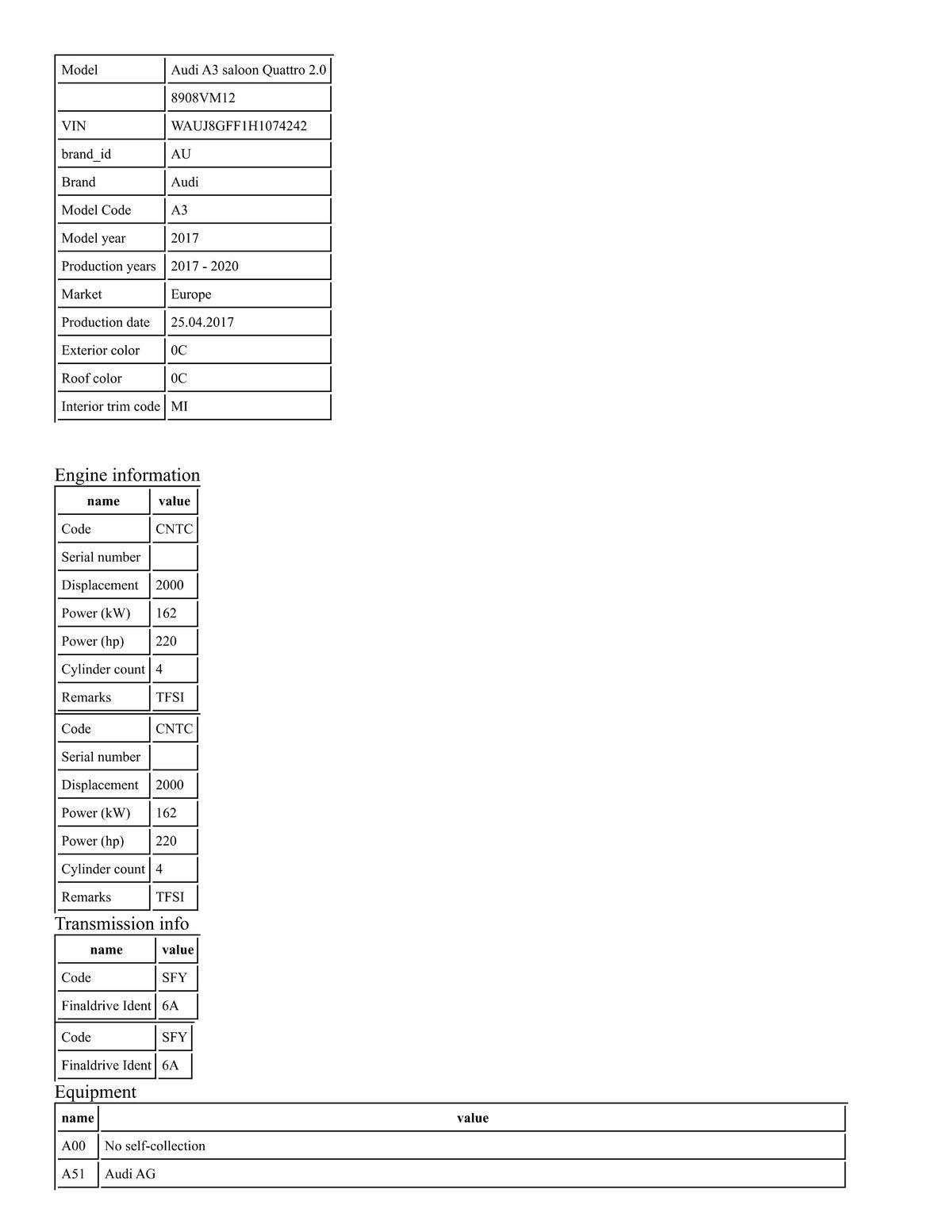 Build Sheet VIN WAUJ8GFF1H1074242