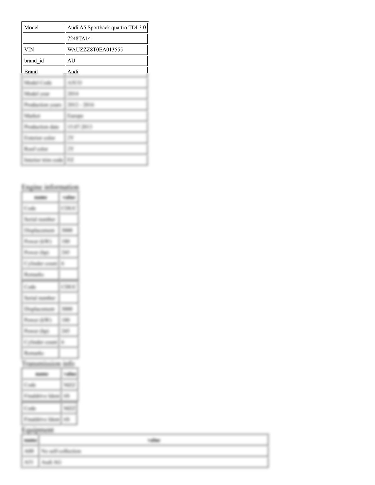 Build Sheet VIN WAUZZZ8T0EA013555