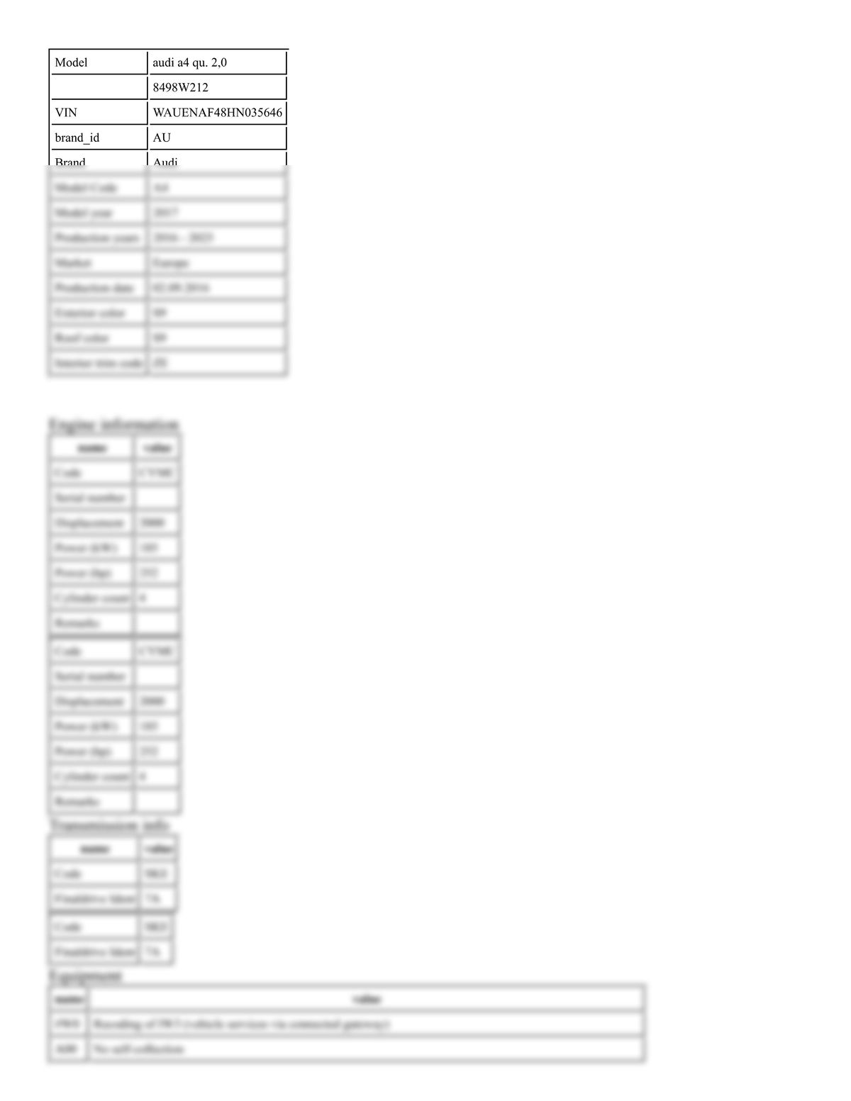 Build Sheet VIN WAUENAF48HN035646