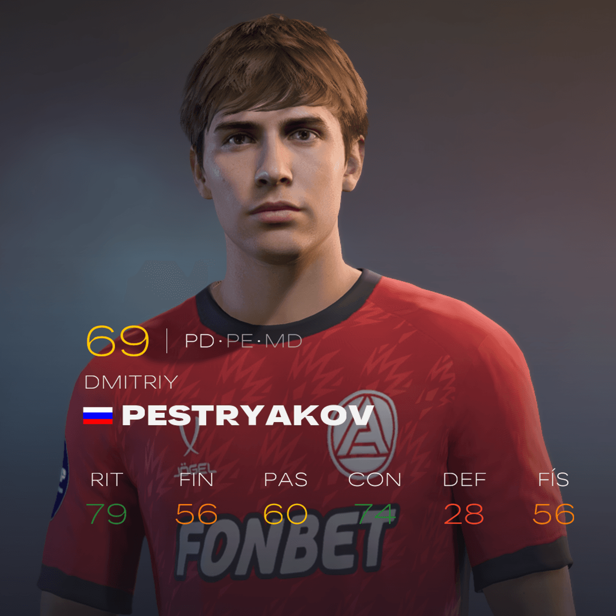 Face Dmitriy Pestryakov mod for EA FC 26 - Buymeacoffee