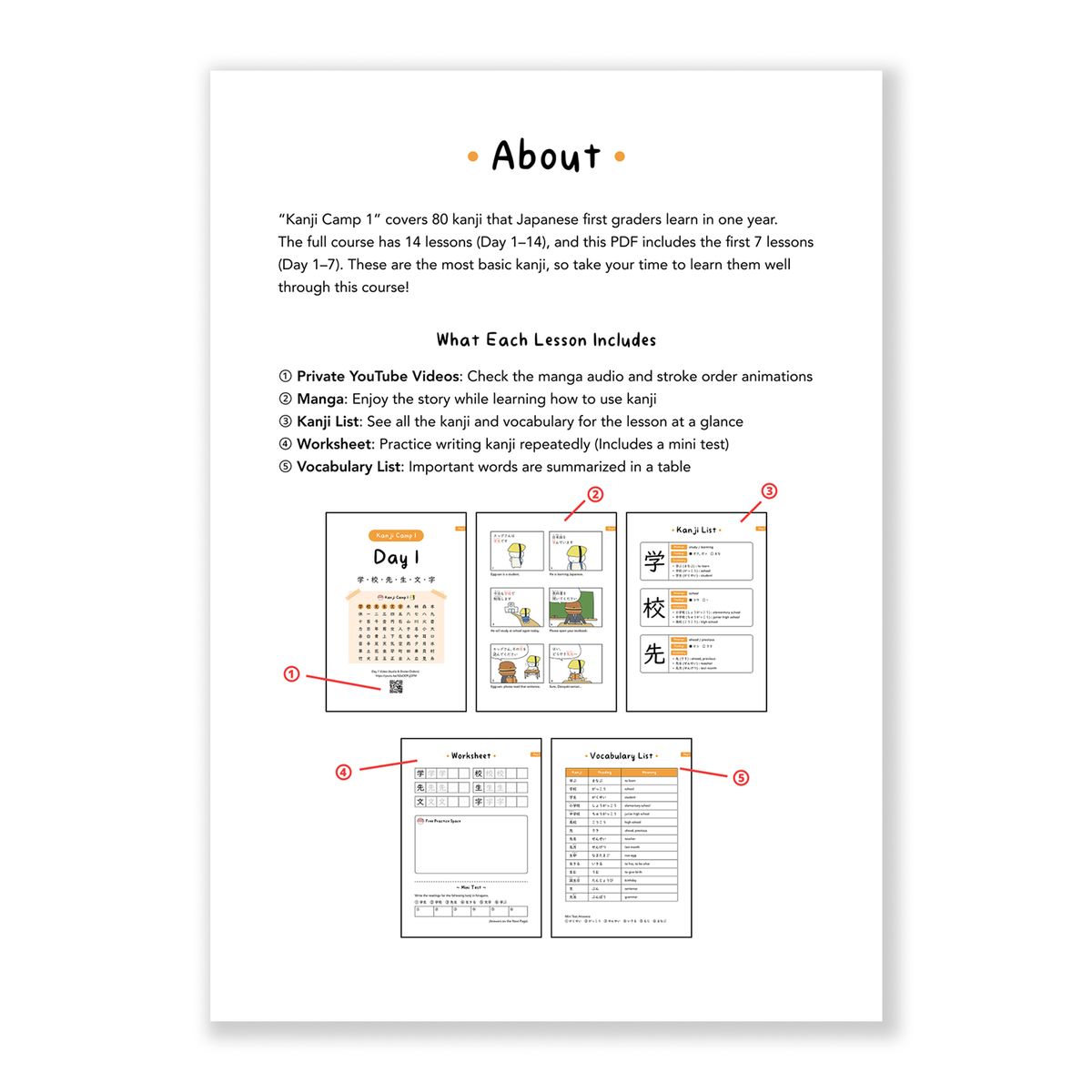 Kanji Camp 1 | Day 1 – 7 (PDF material)