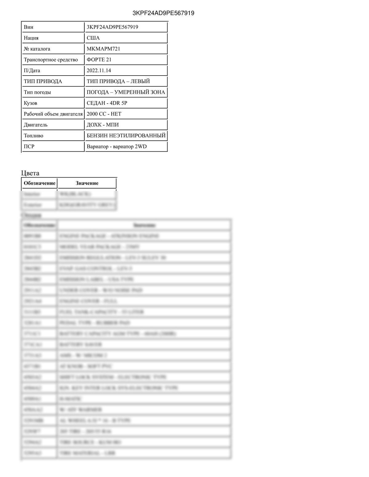 Build Sheet VIN 3KPF24AD9PE567919