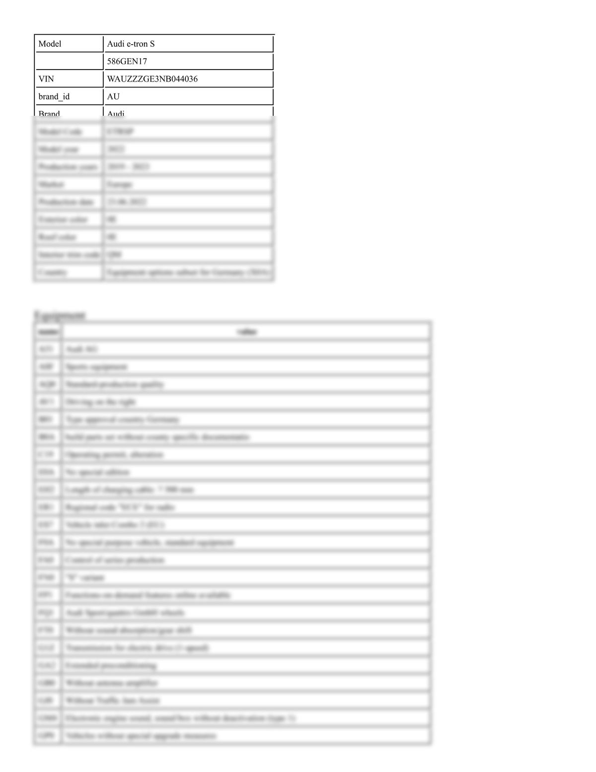 Build Sheet VIN WAUZZZGE3NB044036