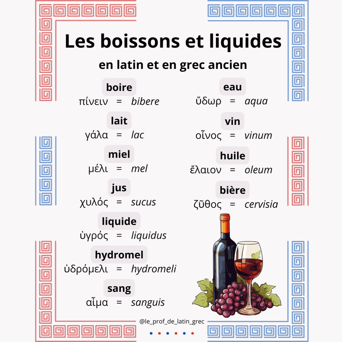 Fiche (PDF) "Les boissons et liquides en latin et en grec ancien"