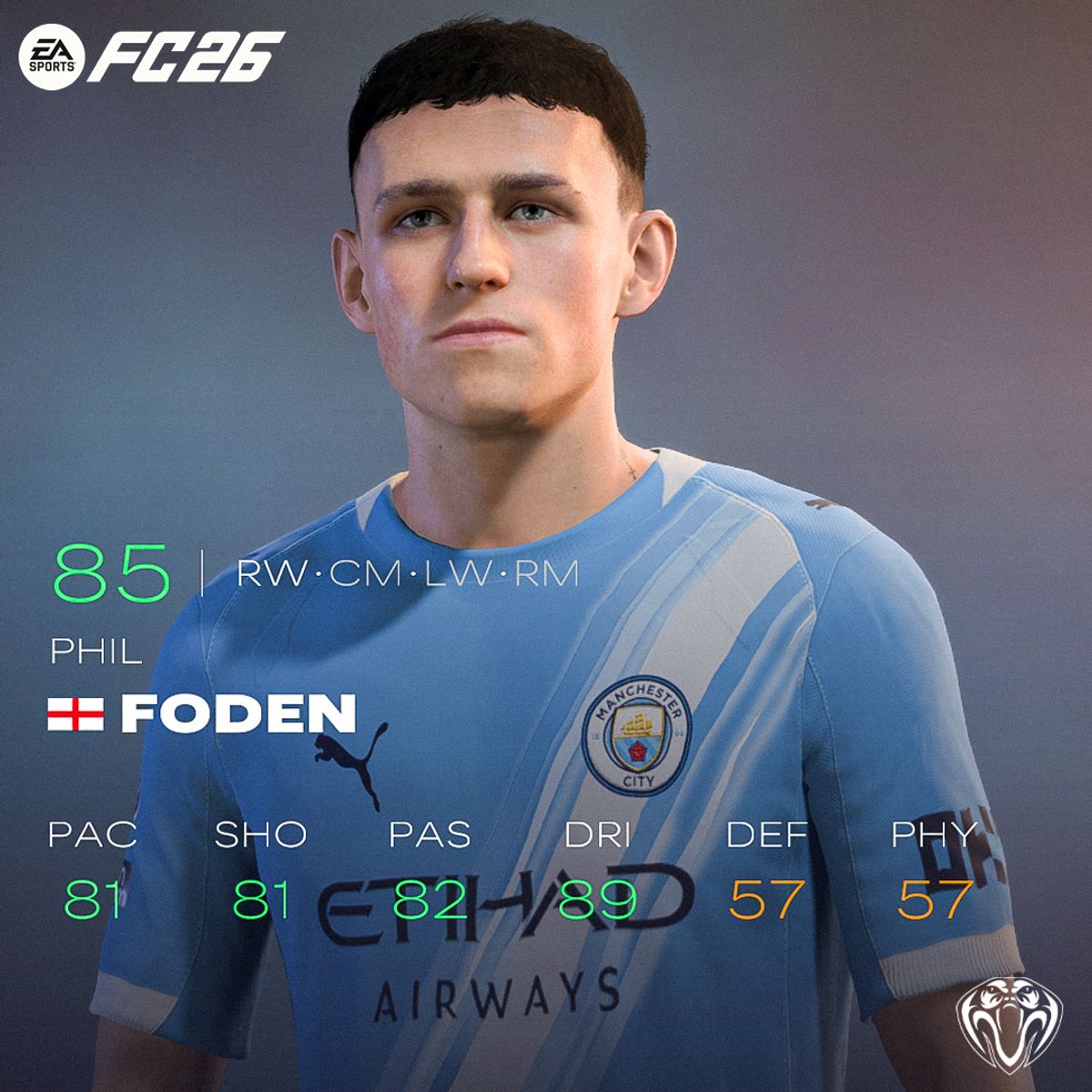 Phil Foden Face For FC26