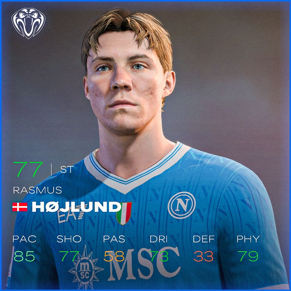Rasmus Højlund Face For FC26
