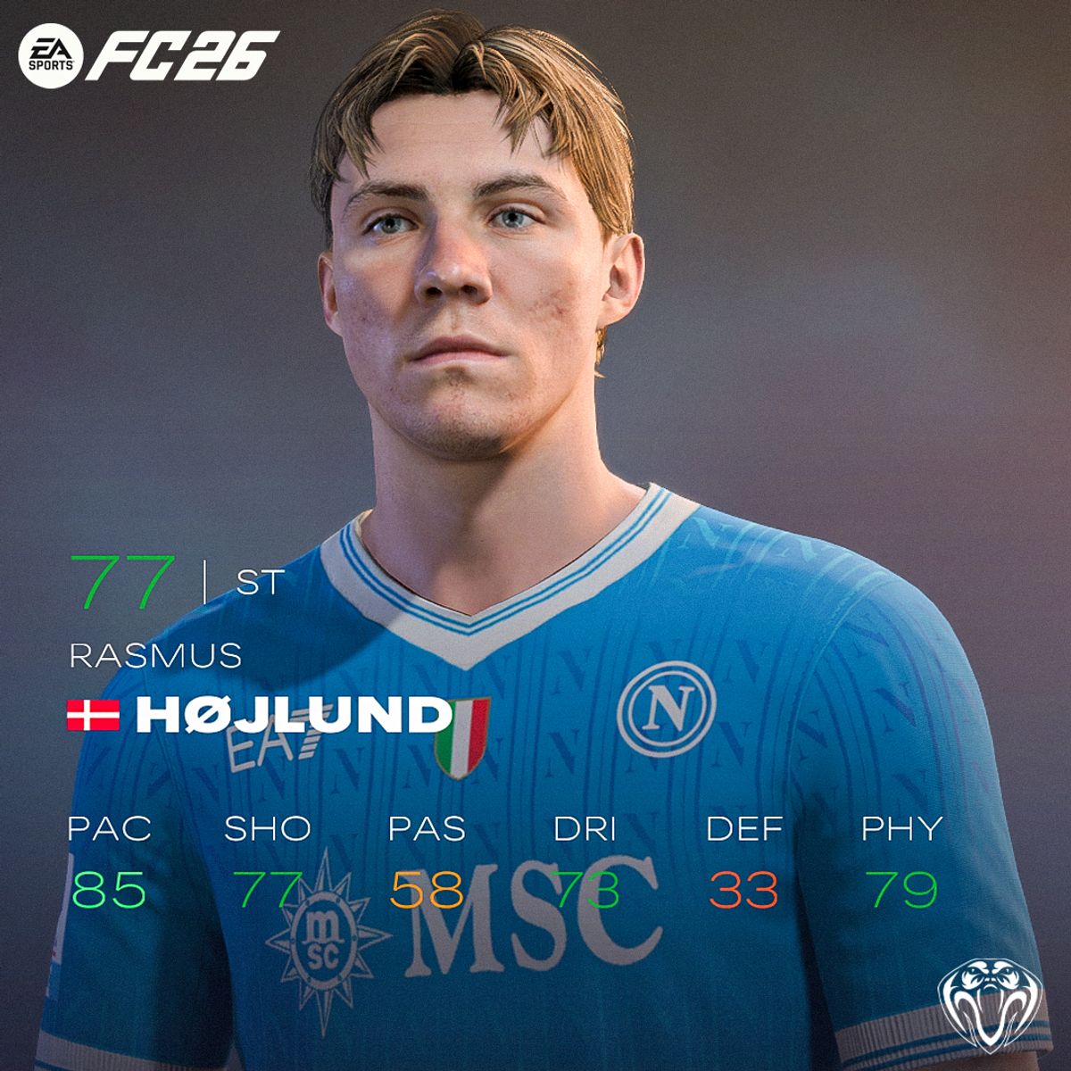 Rasmus Højlund Face For FC26