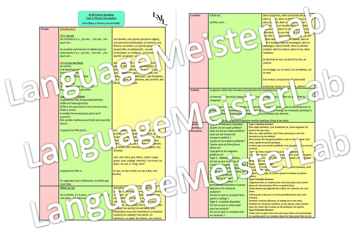 Bundle: GCSE French Foundation Tier Speaking Exam Preparation (2024 Spec)