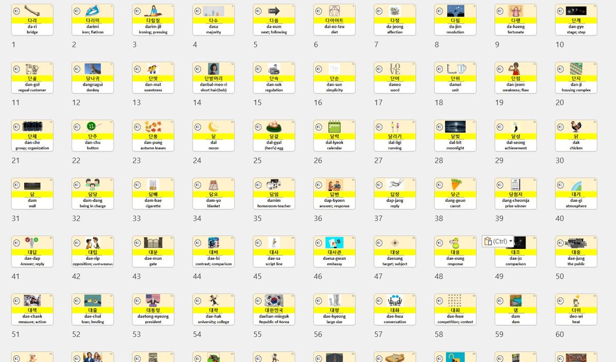 (Limited) Korean Vocabulary: 100 Digeut(ㄷ) Words