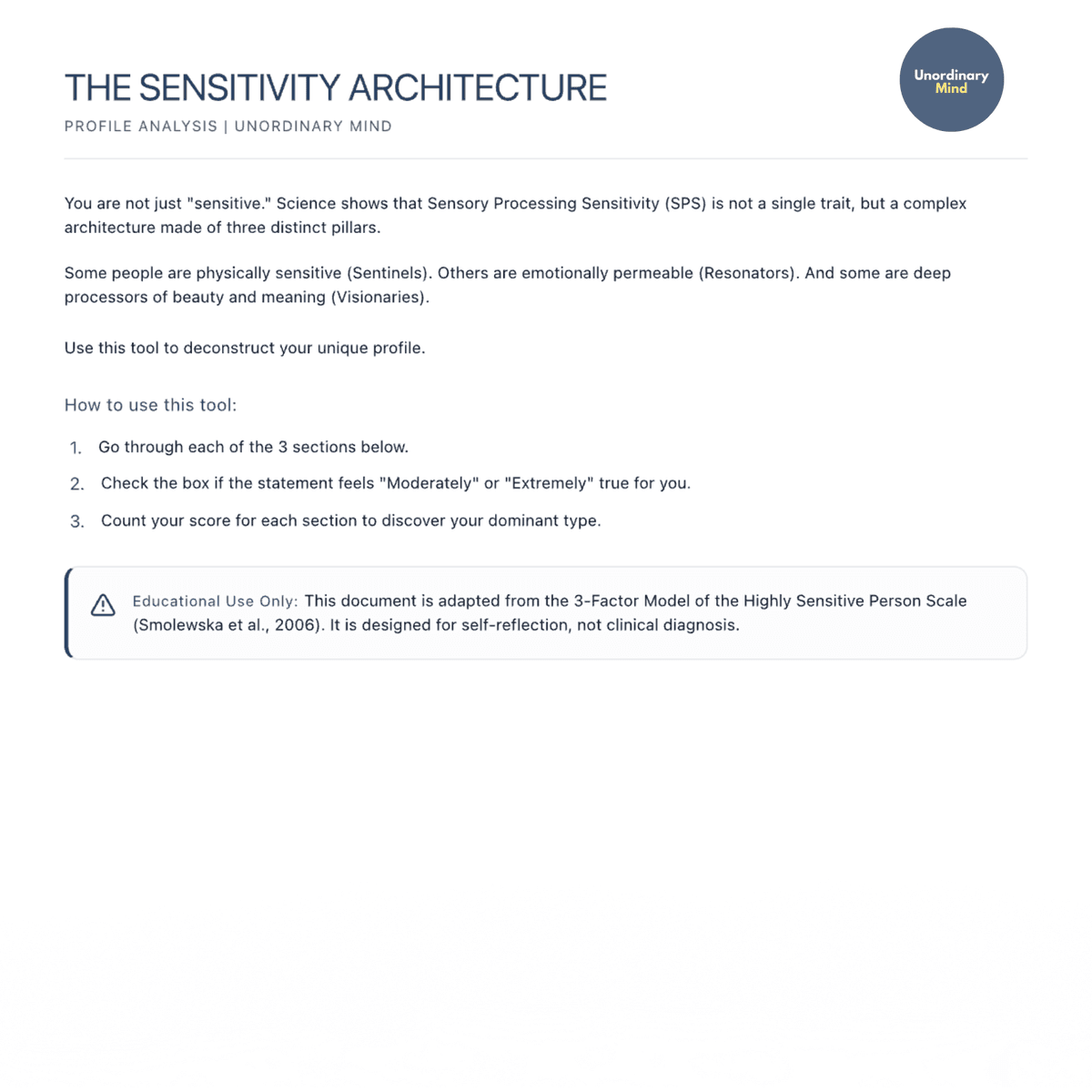The Sensitivity Architecture (HSP Profile Analysis)