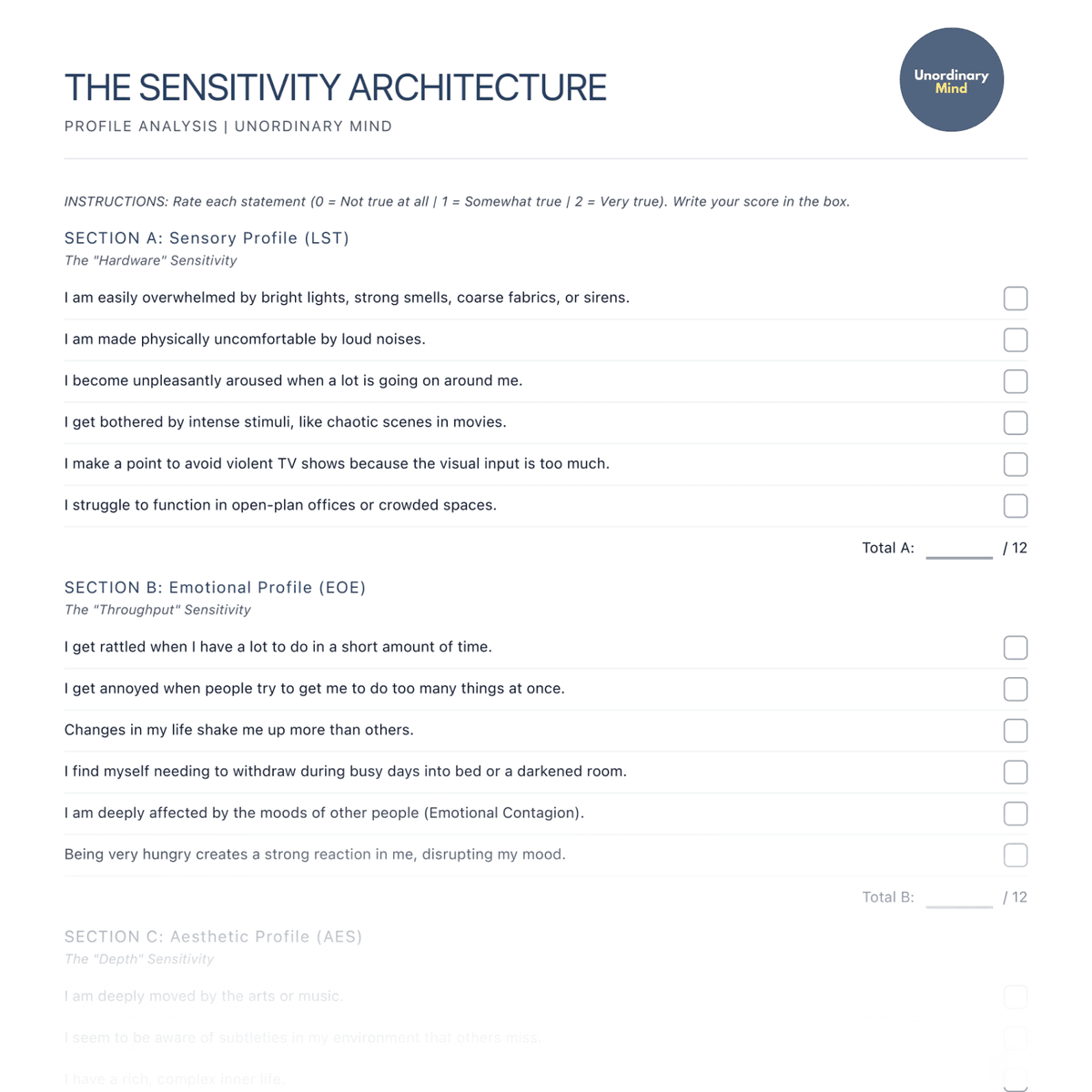 The Sensitivity Architecture (HSP Profile Analysis)