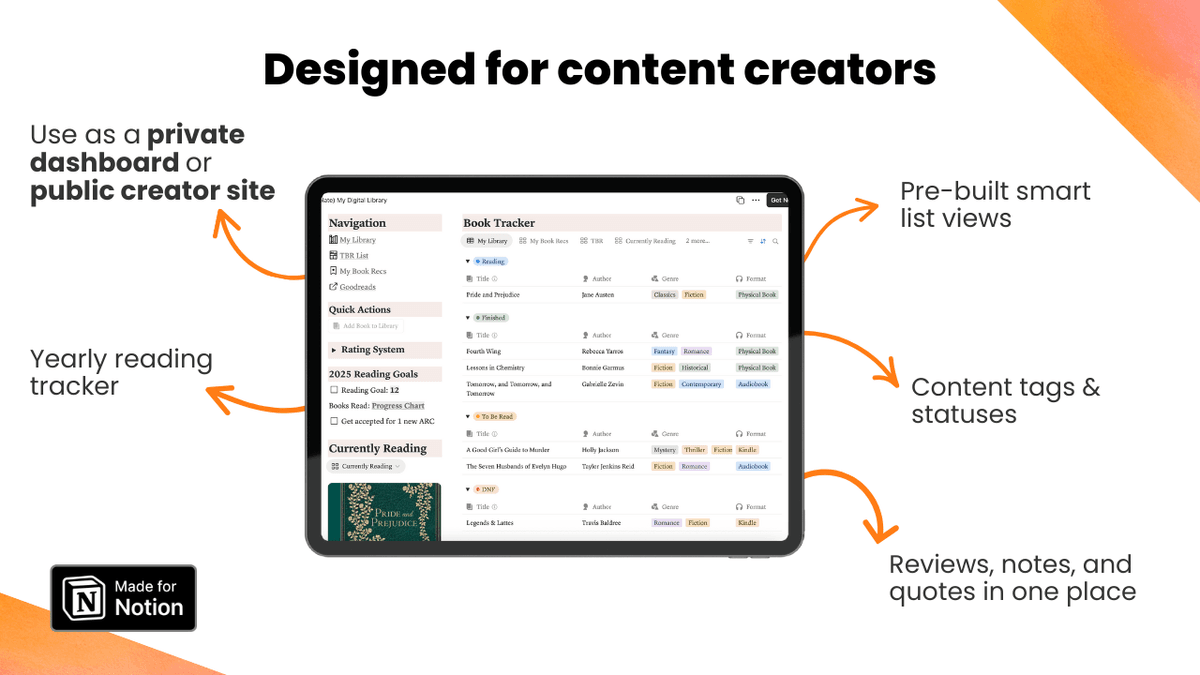 Digital Library & Book Tracker for Book Creators