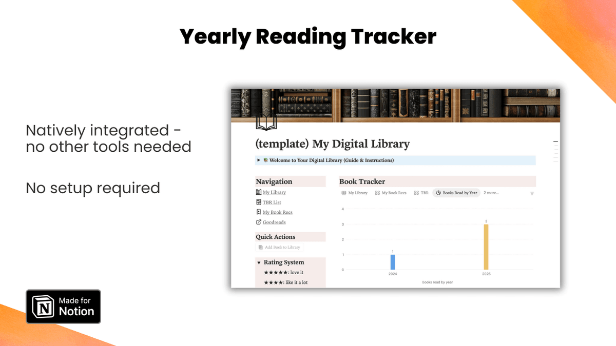 Digital Library & Book Tracker for Book Creators