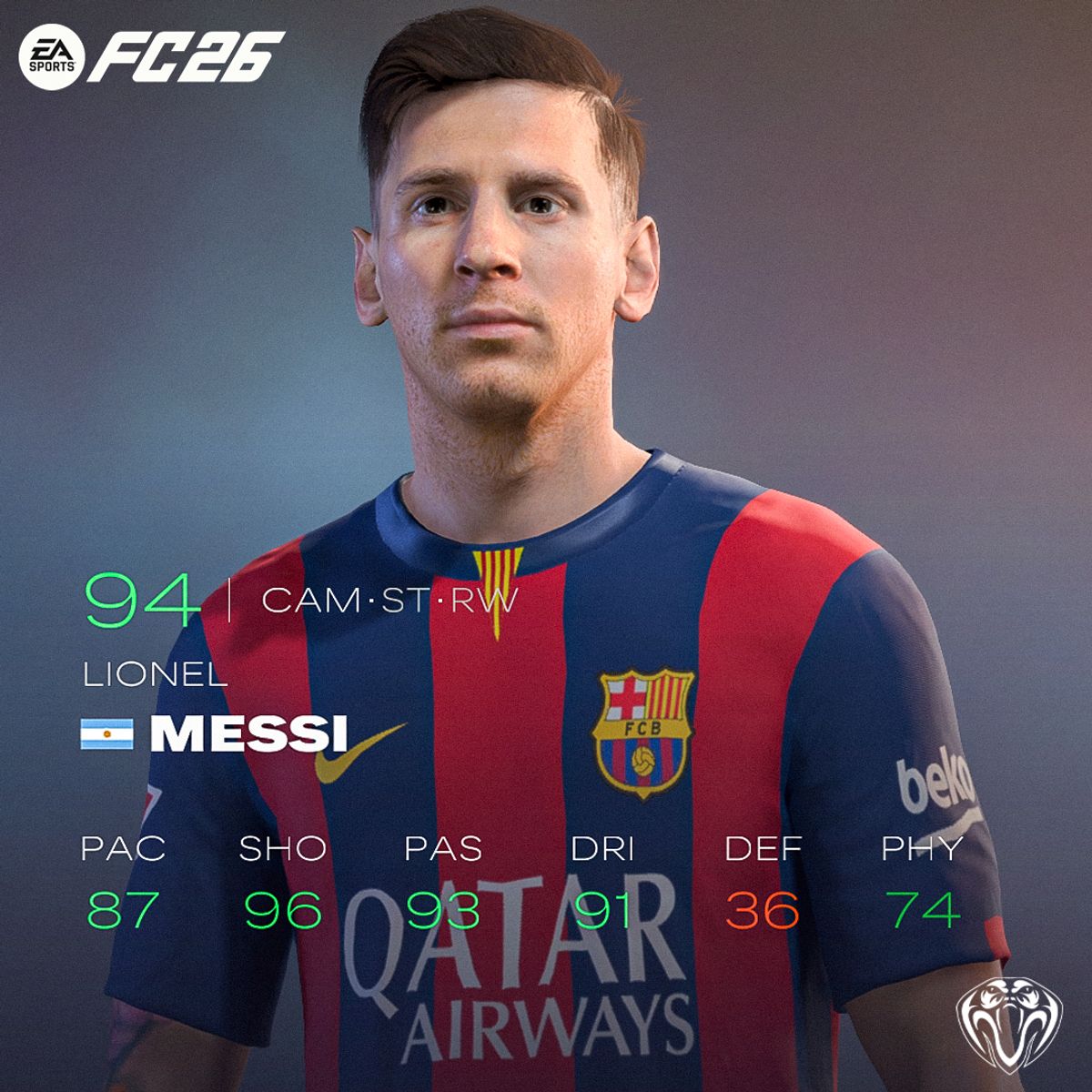 Leo Messi 2015 Face For FC26