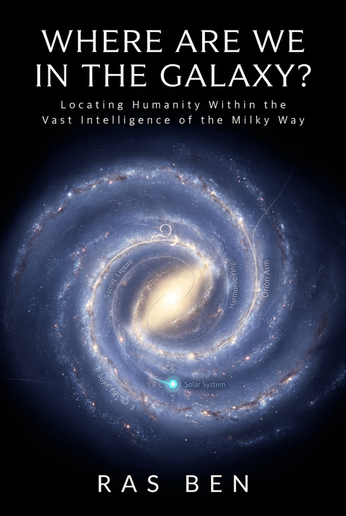 WHERE ARE WE IN THE GALAXY ?? RAS BEN