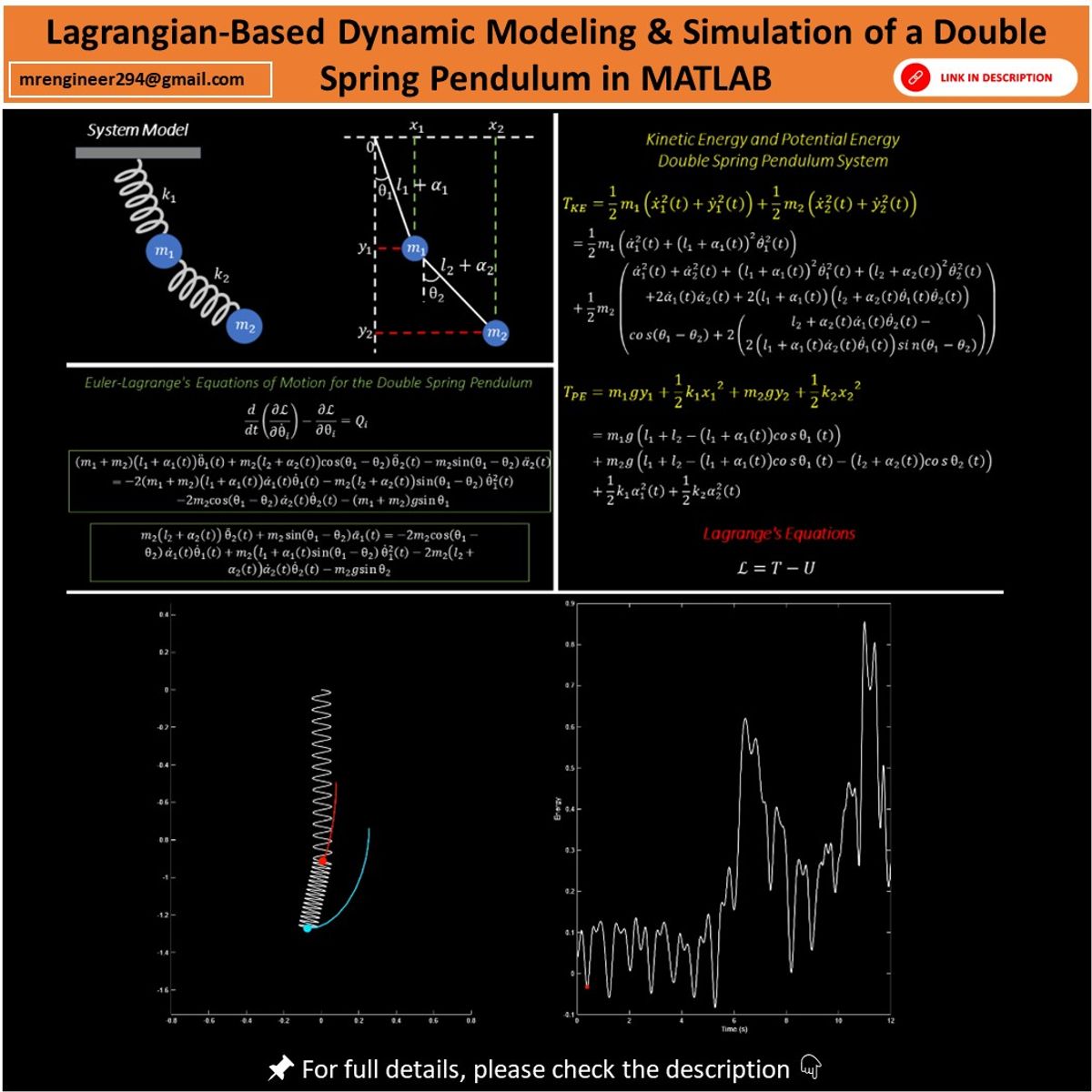 Lagrangian-Based Dynamic Modeling & Simulation of a Double Spring Pendulum in MATLAB