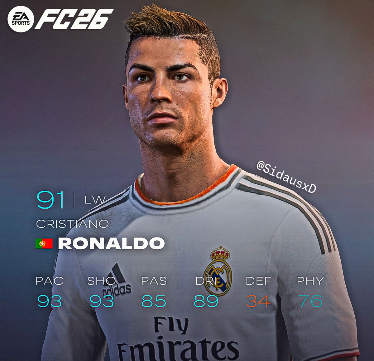 [FC26-FC25] Cristiano Ronaldo 2014