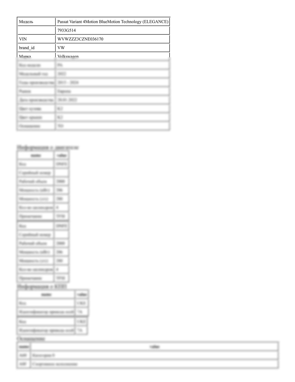 Build Sheet VIN WVWZZZ3CZNE036170