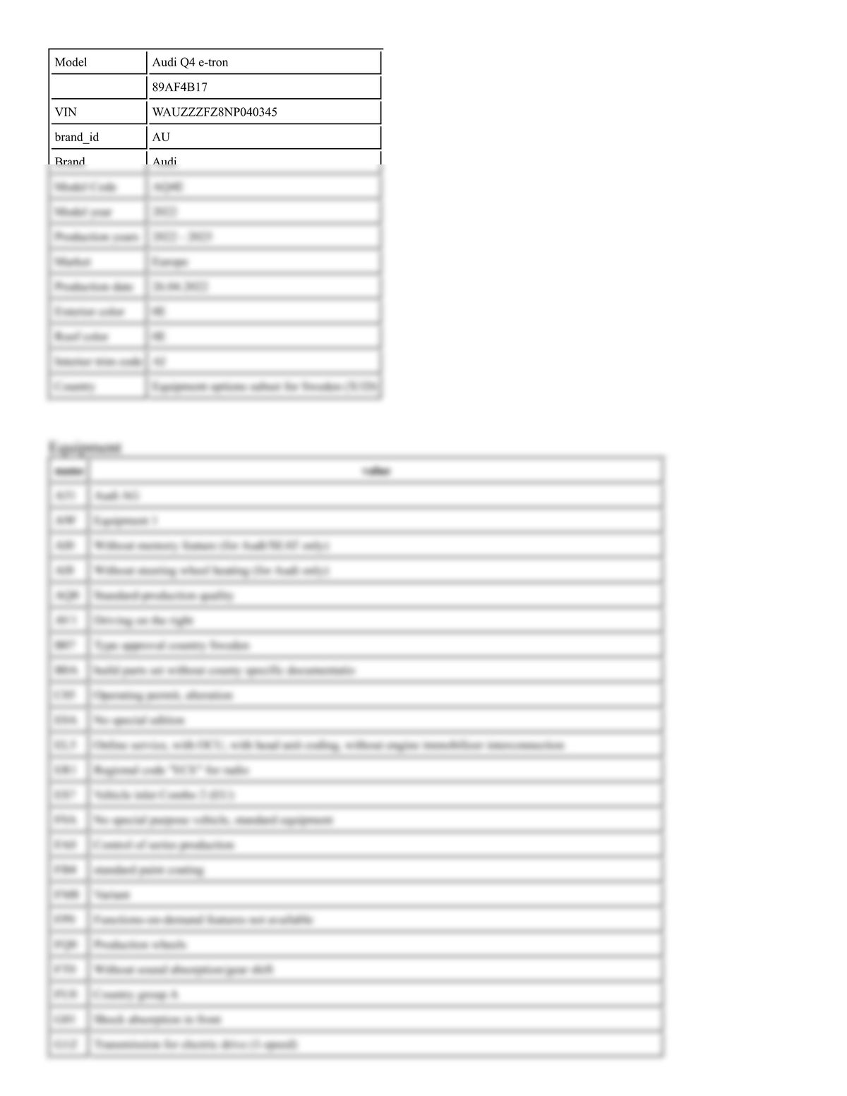 Build Sheet VIN WAUZZZFZ8NP040345