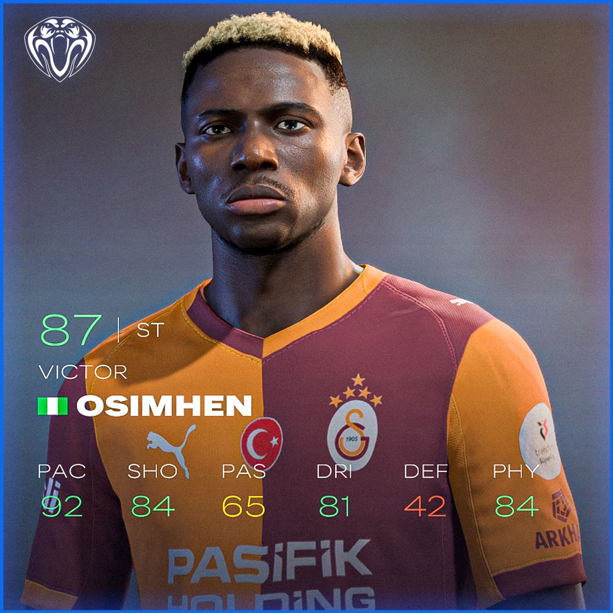 Victor Osimhen Face For FC26
