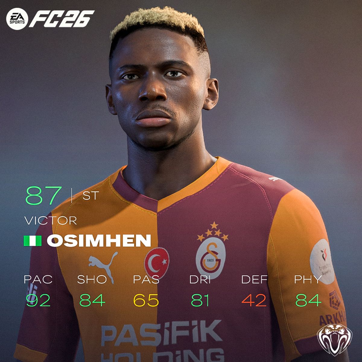 Victor Osimhen Face For FC26