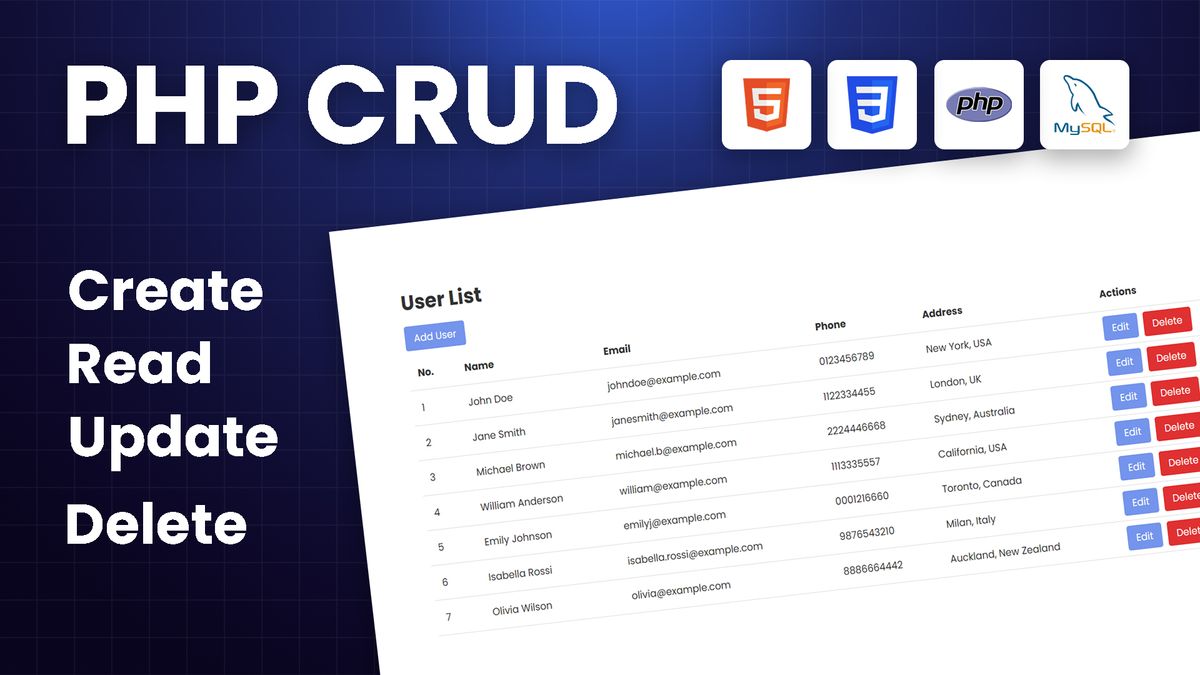 CRUD Operations Using HTML CSS PHP & MySQL Database - Buymeacoffee