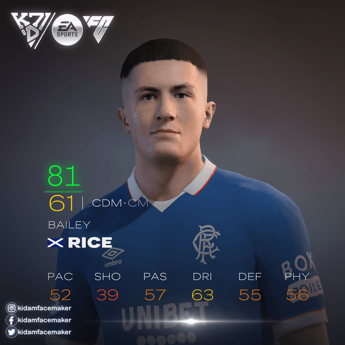 Bailey Rice FC24 FC25 FC26 - Buymeacoffee