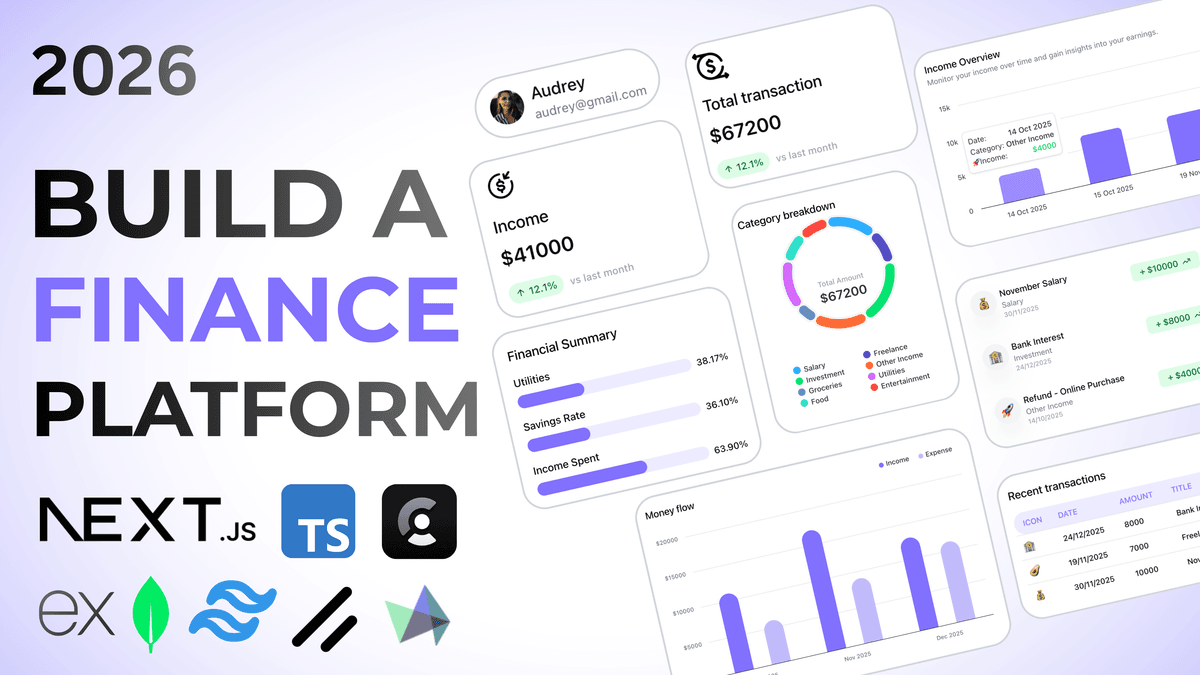 Build a Finance SaaS Platform with Nextjs, React, Express, TypeScript ...
