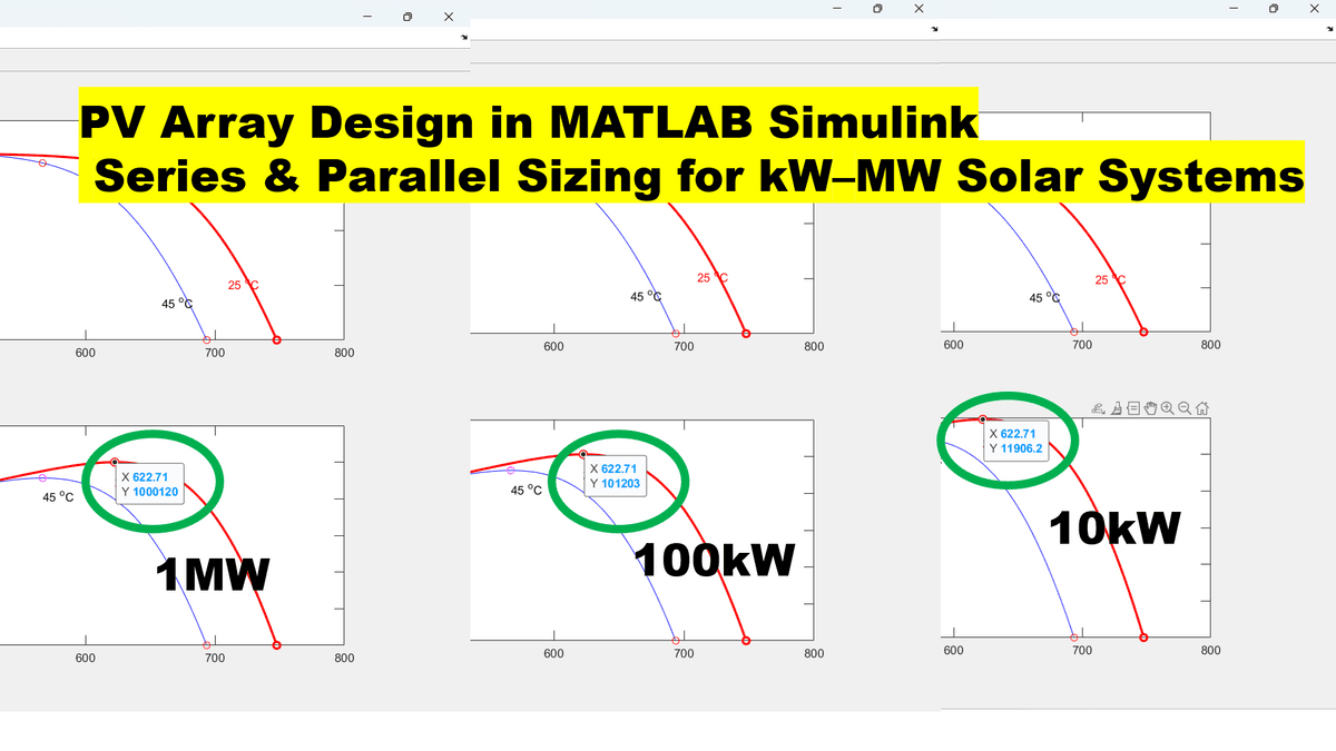 PDF: How to Size PV Array in Simulink | Voltage & Power Calculation for ...