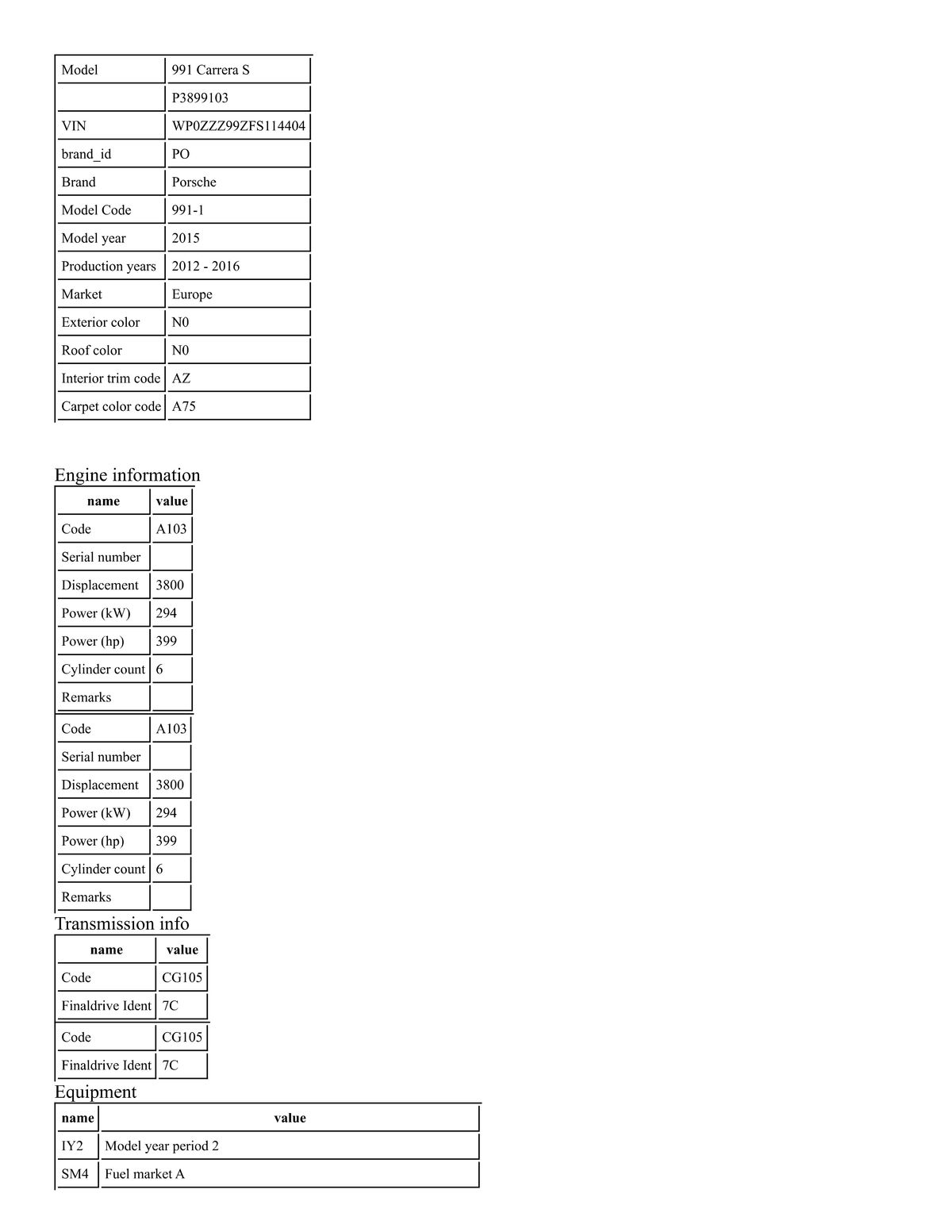 Build Sheet VIN WP0ZZZ99ZFS114404