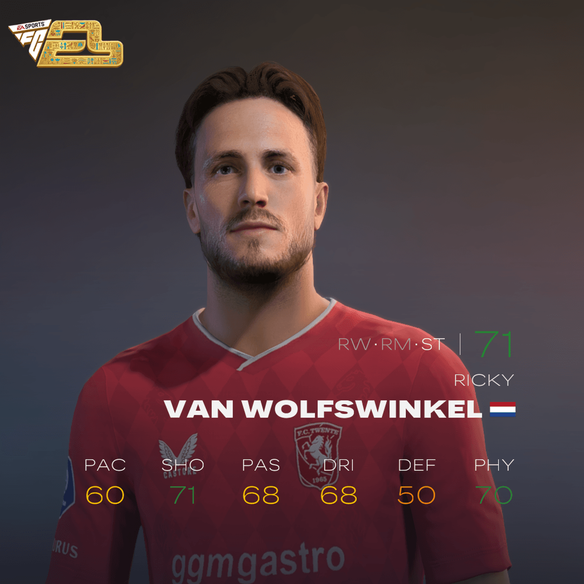 Ricky van Wolfswinkel (Twente FC)FC26 - Buymeacoffee