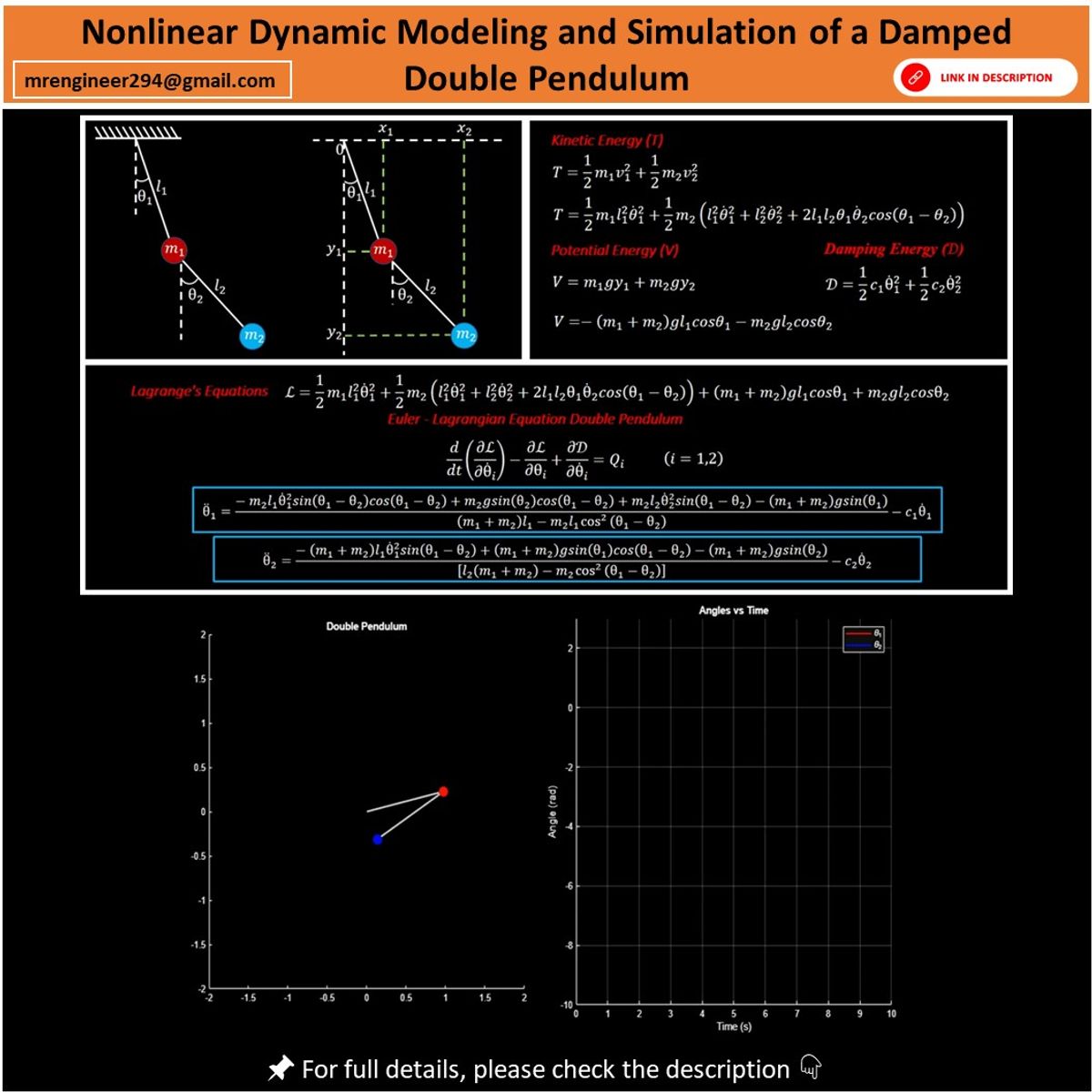 Pendulum Dynamic Model Nonlinear Dynamic Modeling and Simulation of a Damped Double Pendulum ...