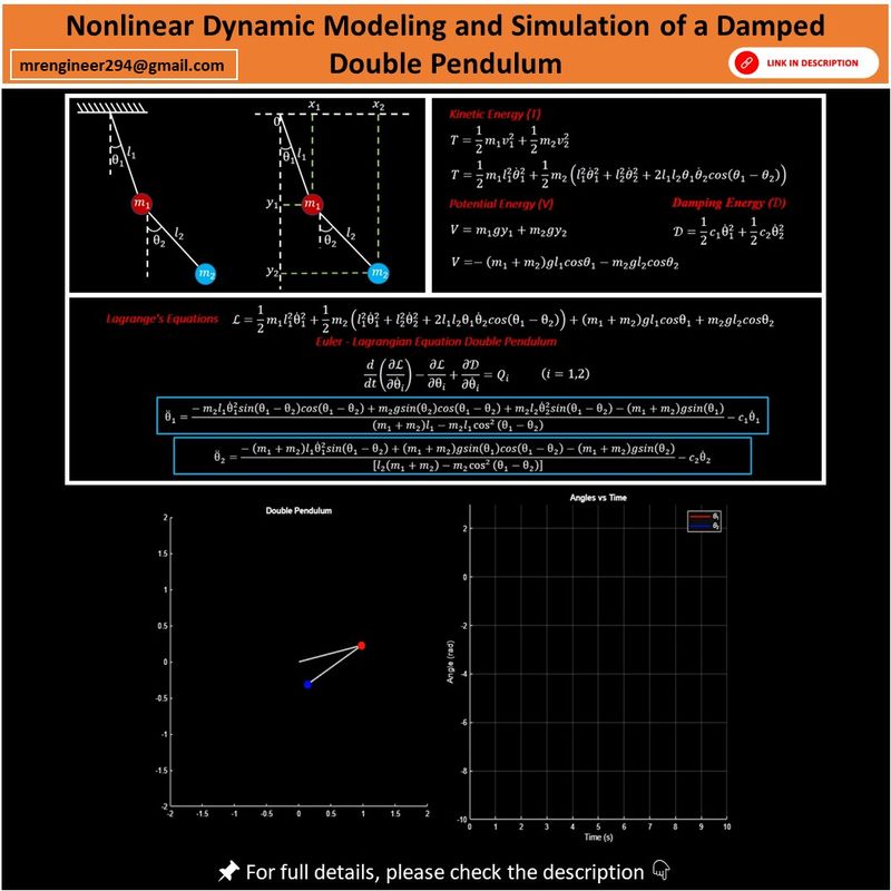 Pick and Place Robotic Arm Dynamic Modeling & Simulation in MATLAB ...