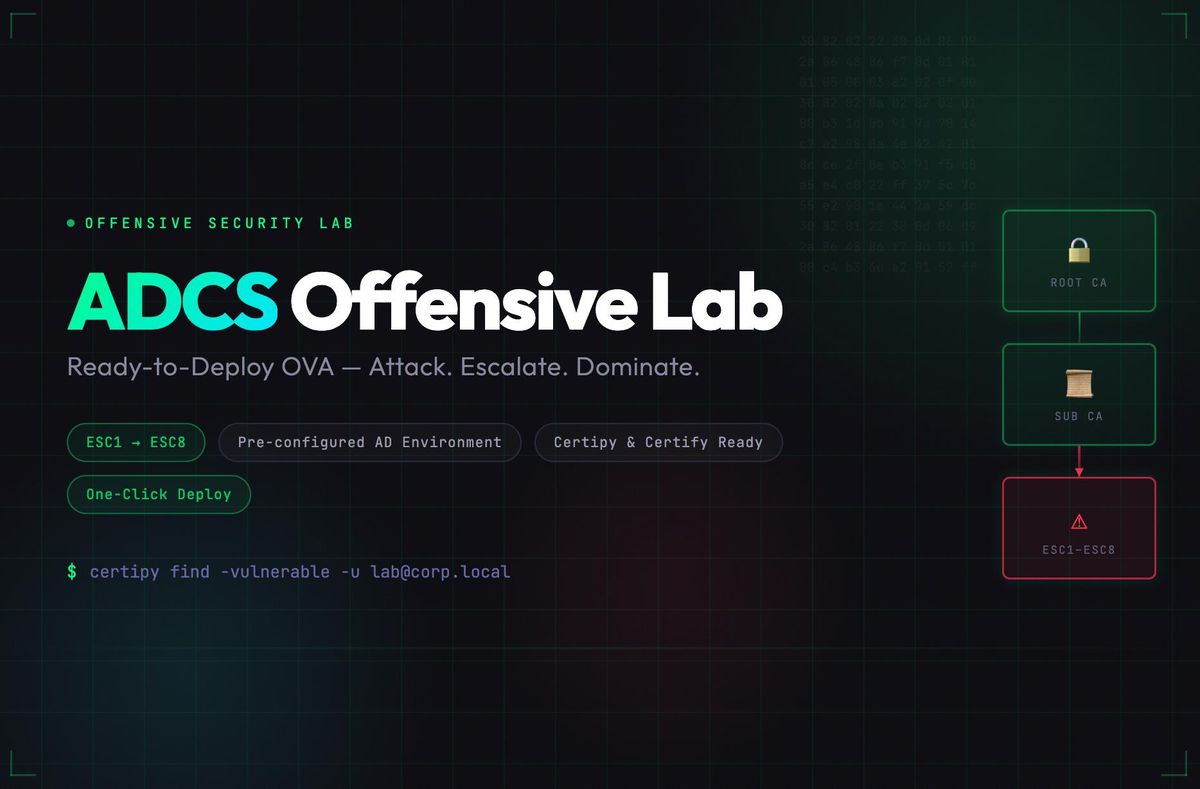 ADCS Offensive Lab – Ready-to-Deploy OVA