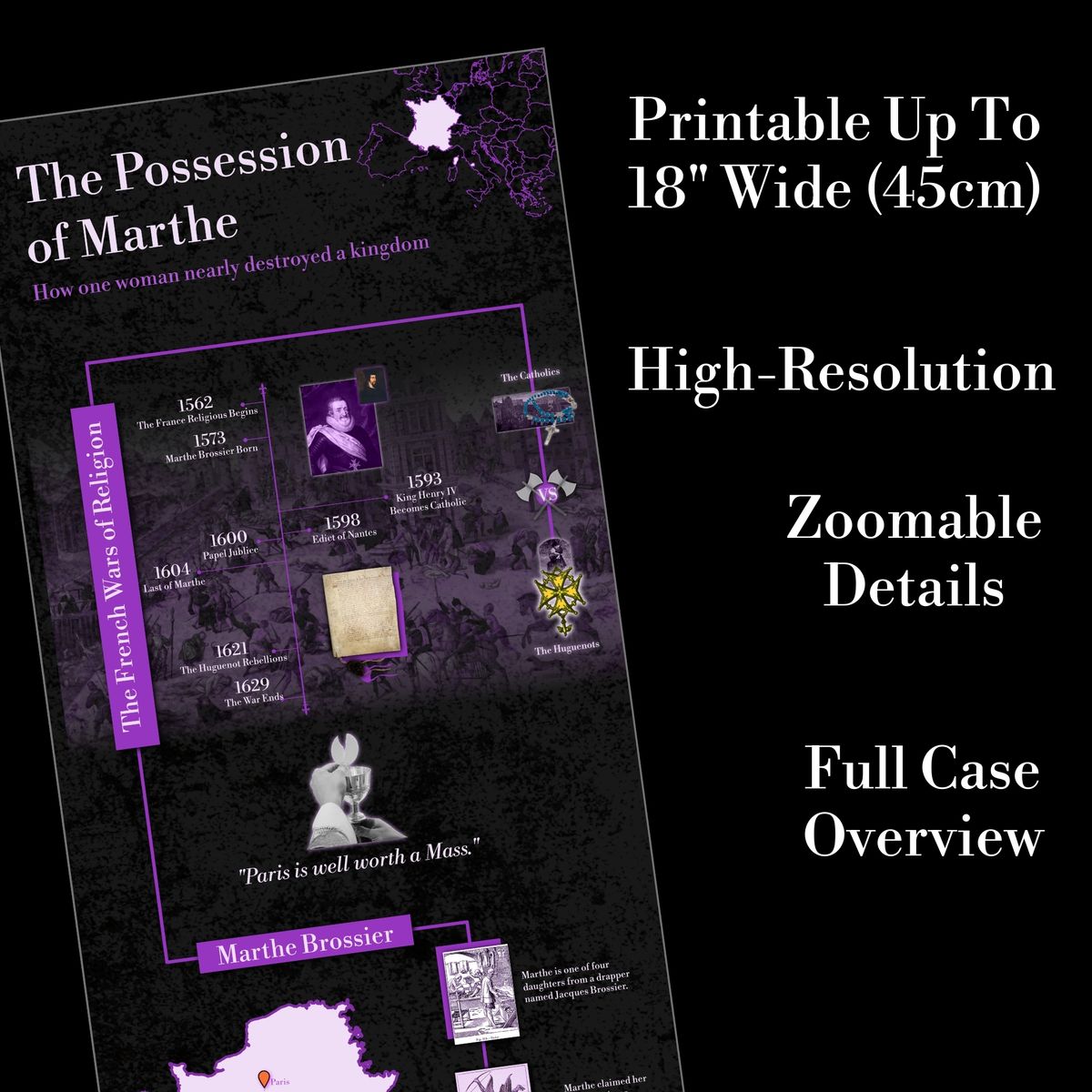 Possession of Marthe Brossier - Infographic & Episode Resources