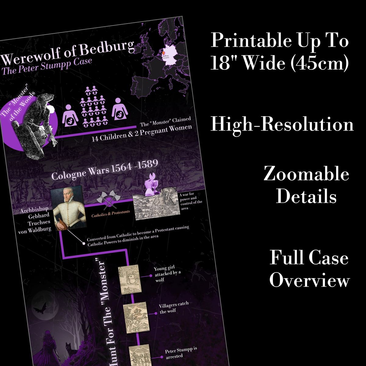 Peter Stumpp: Werewolf of Bedburg - Infographic & Episode Resources