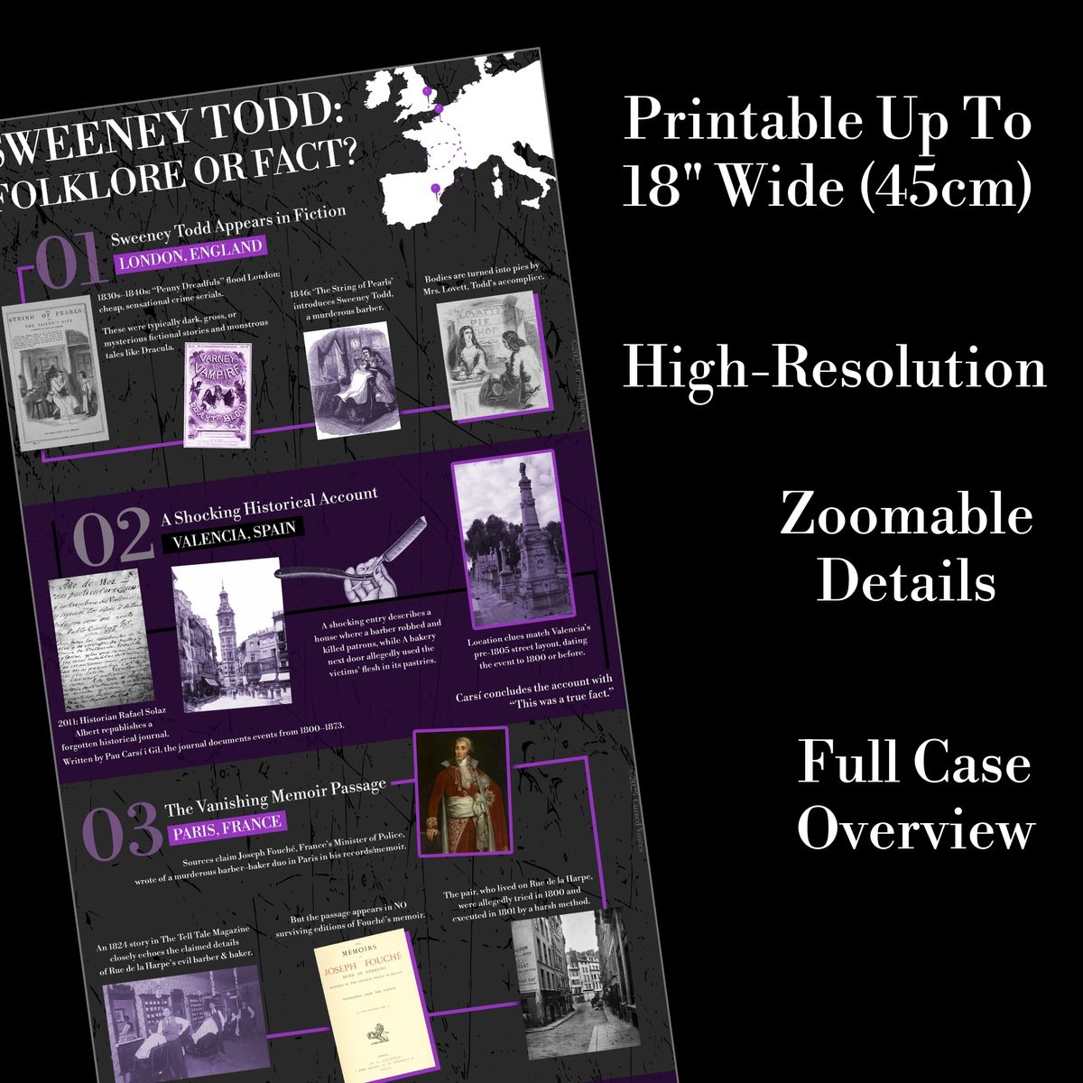 History's REAL Sweeney Todd - Infographic & Episode Resources
