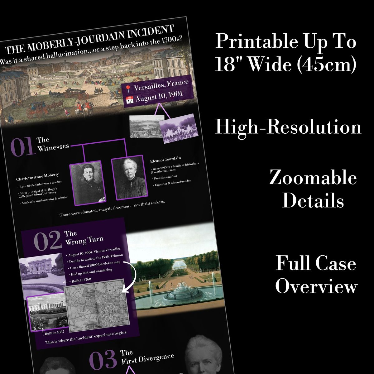 The Moberly Jourdain Incident - Infographic & Episode Resources