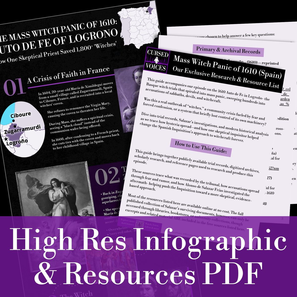 Mass Witch Panic of 1610 - Infographic & Episode Resources
