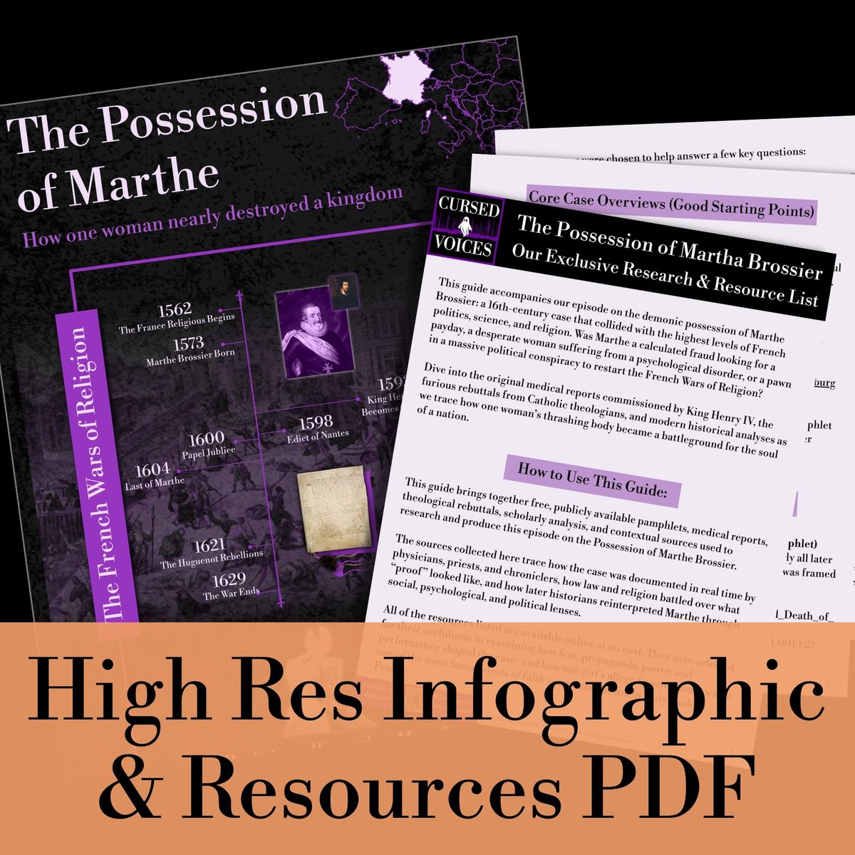 Possession of Marthe Brossier - Infographic & Episode Resources