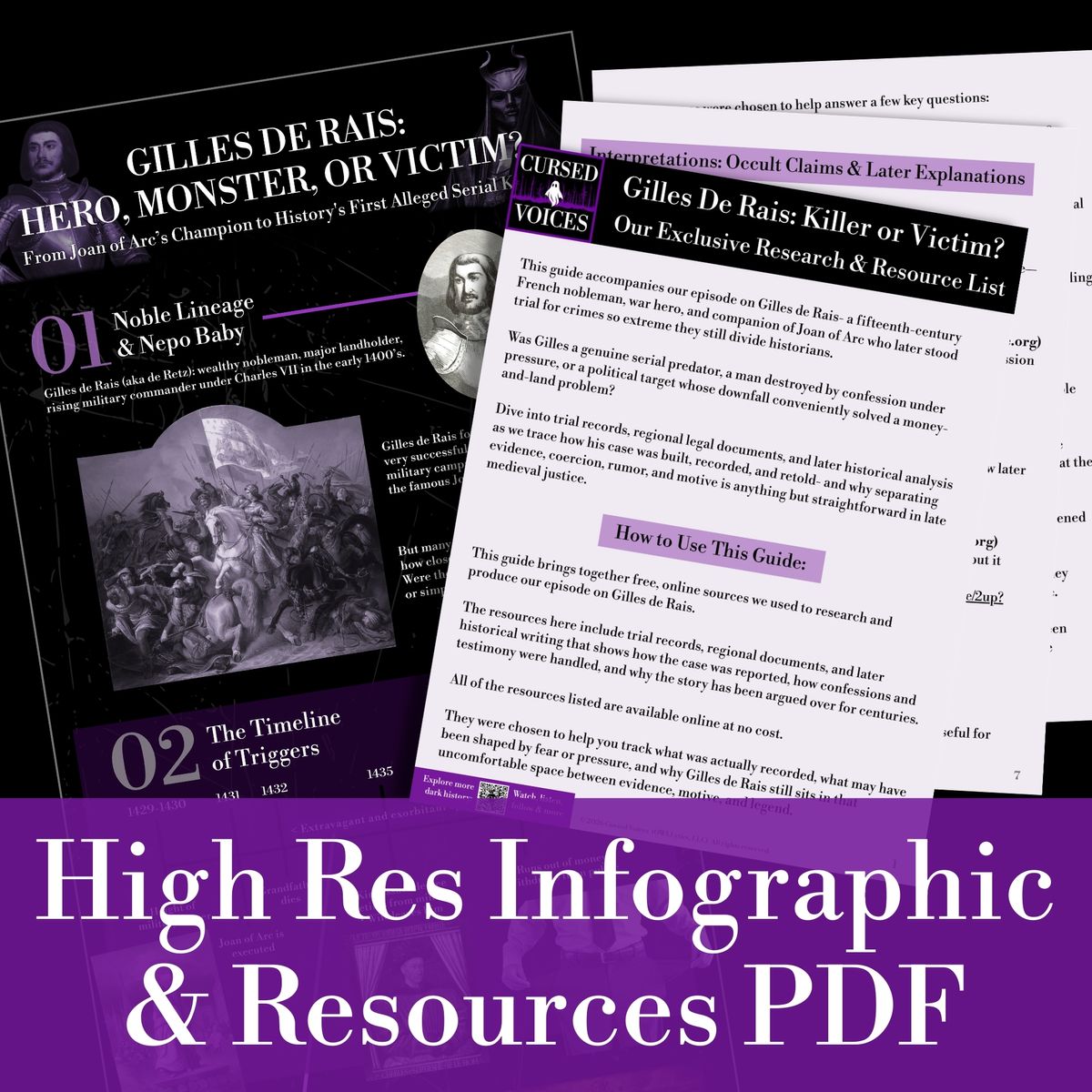 Gilles de Rais: Hero, Monster or Victim- Infographic & Episode Resources