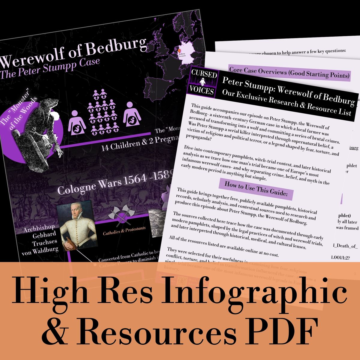 Peter Stumpp: Werewolf of Bedburg - Infographic & Episode Resources