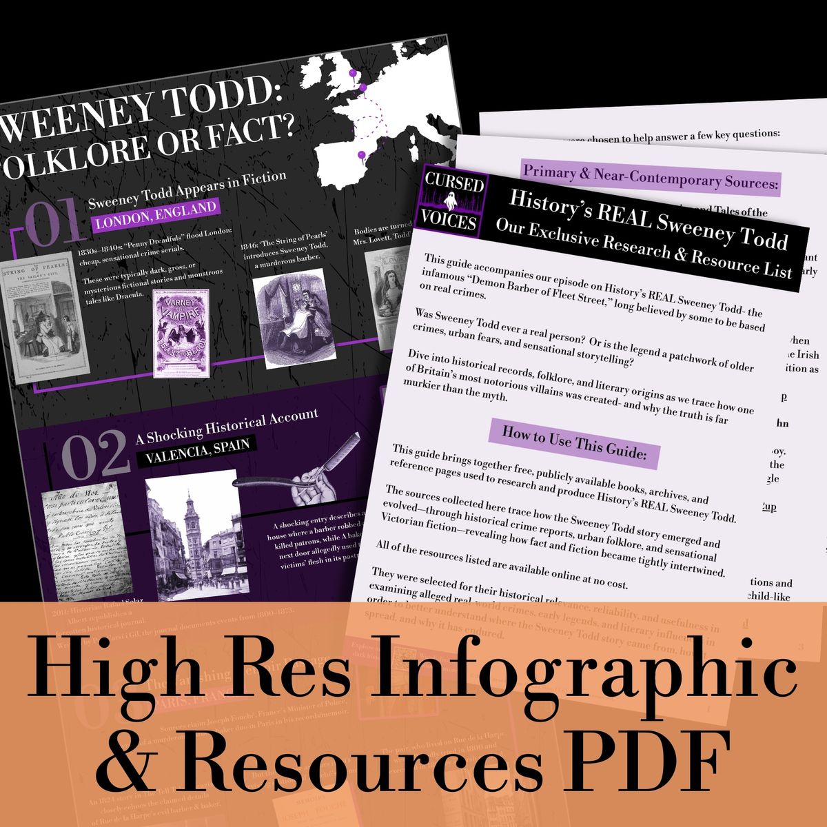 History's REAL Sweeney Todd - Infographic & Episode Resources